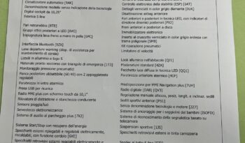Audi A1 SPB 30 TFSI S line – possibilità noleggio no scoring pieno